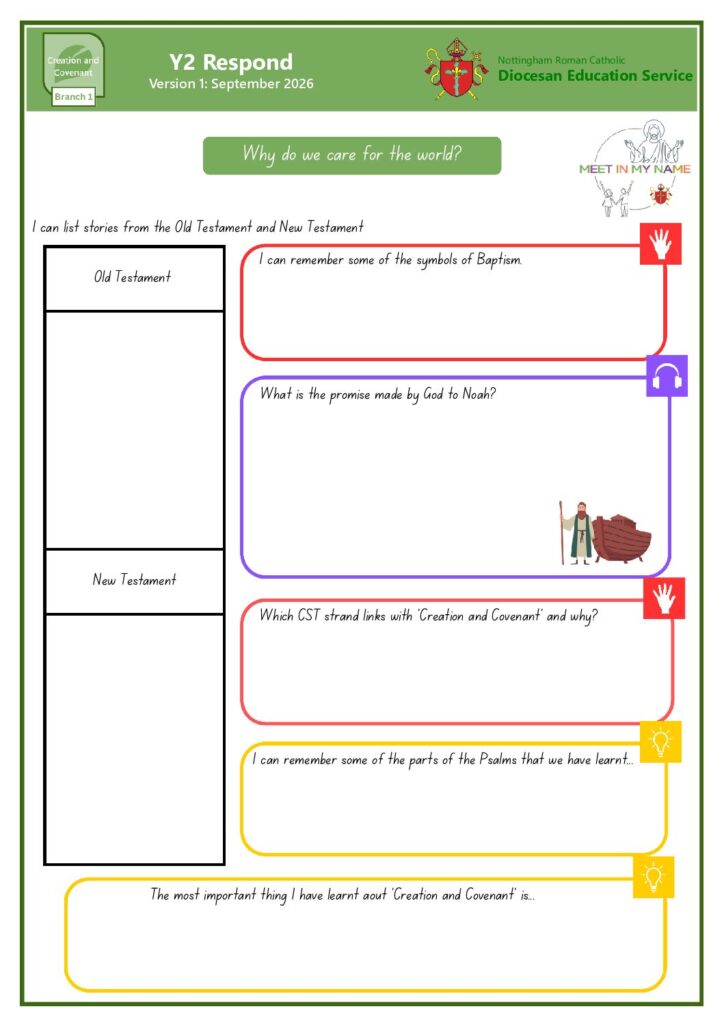 thumbnail of Respond – Year 2 Creation and Covenant – v1