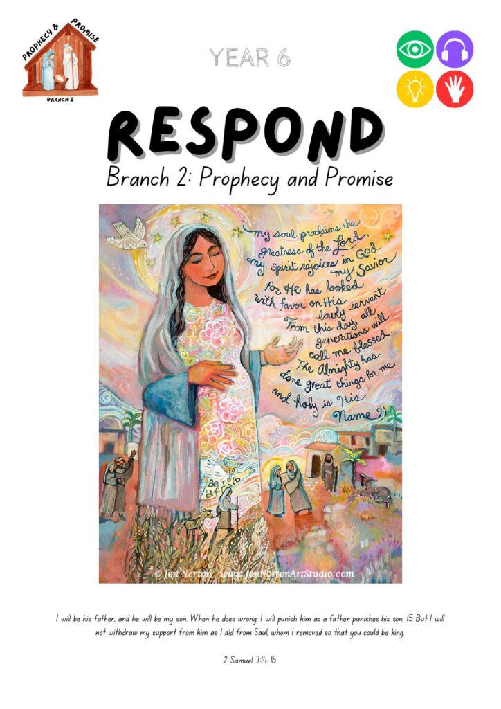 thumbnail of Respond – Y6 Prophecy and Promise Advent 2 – v1