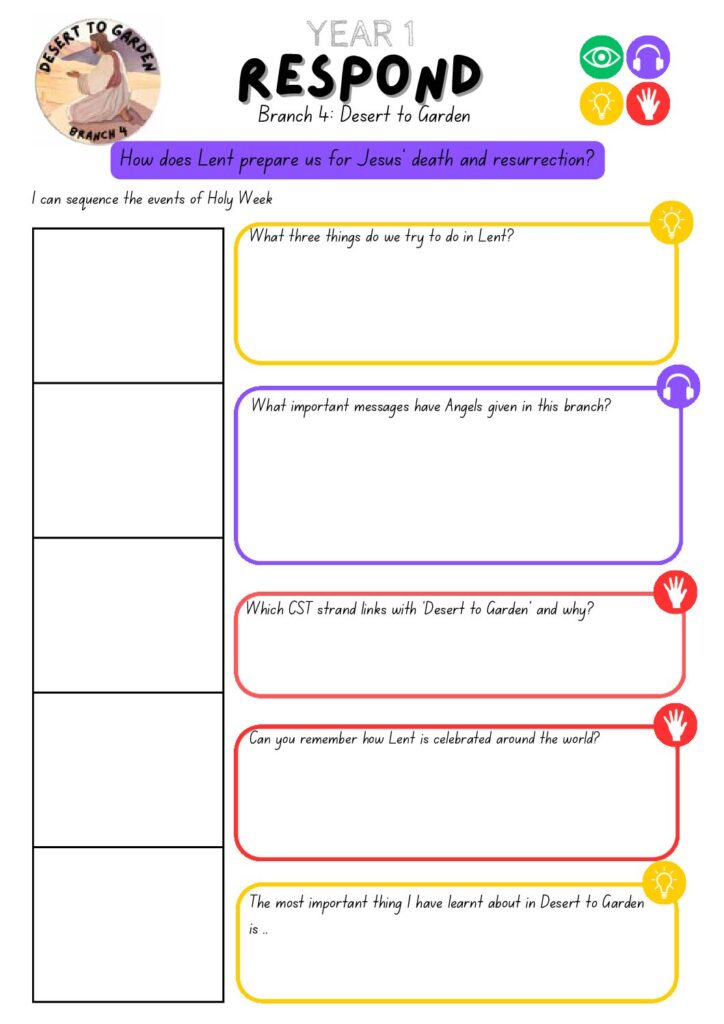thumbnail of Respond – Y1 Desert to Garden Lent 2 – v1