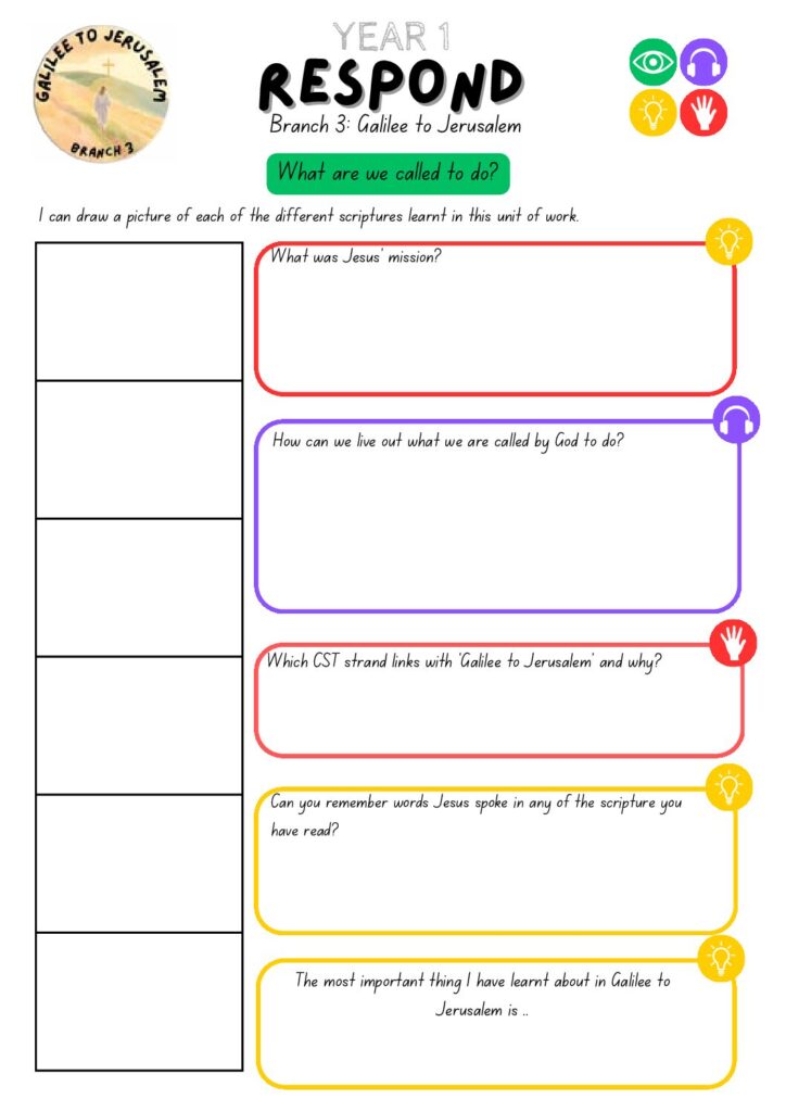 thumbnail of Respond – Y1 Galilee to Jerusalem Lent 1 – v1