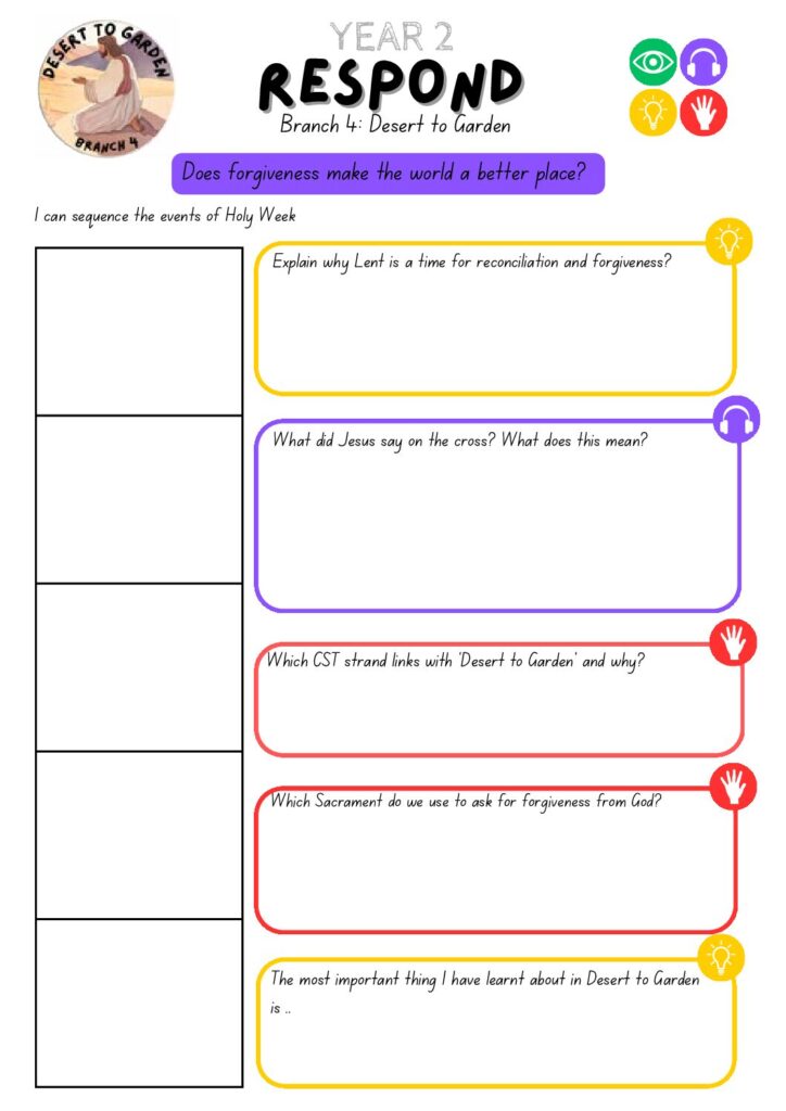thumbnail of Respond – Y2 Desert to Garden Lent 2 – v1