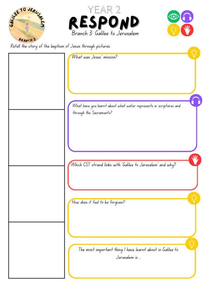 thumbnail of Respond – Y2 Galilee to Jerusalem Lent 1 – v1