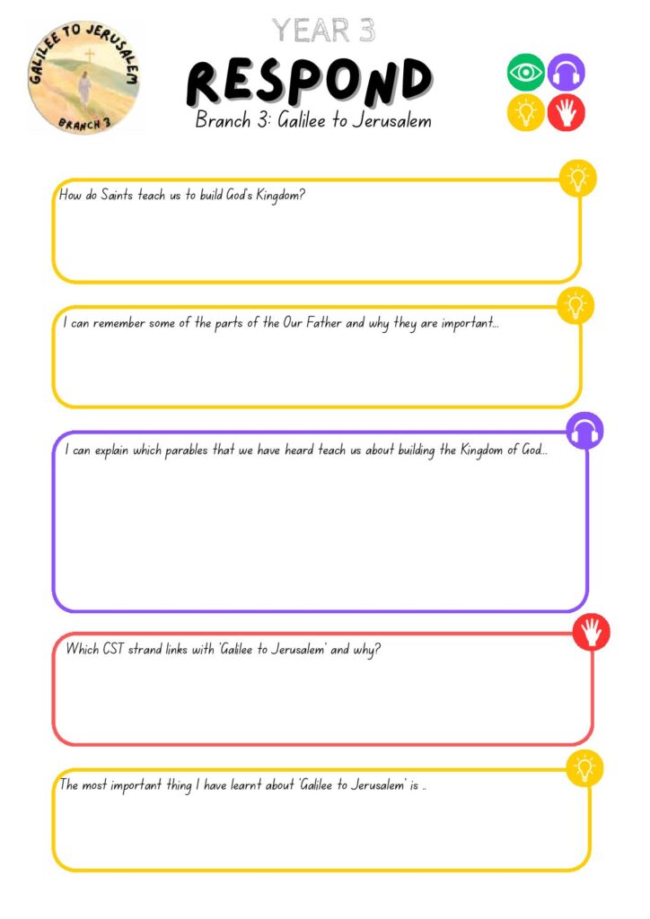 thumbnail of Respond – Y3 Galilee to Jerusalem Lent 1 – v1