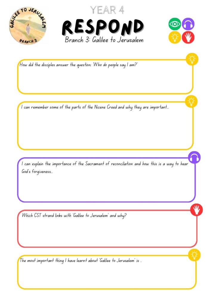 thumbnail of Respond – Y4 Galilee to Jerusalem Lent 1 – v1